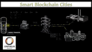 Smart Blockchain Cities Energy Connectivity Solutions