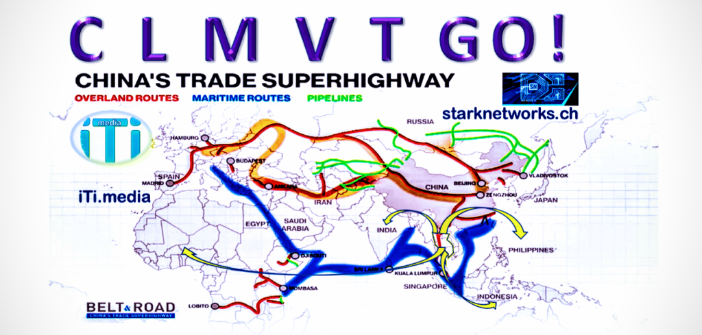 Belt and Road Initiative Development